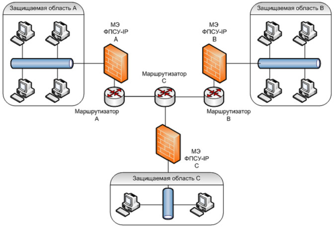Sample_CFG_Scheme4_30092020