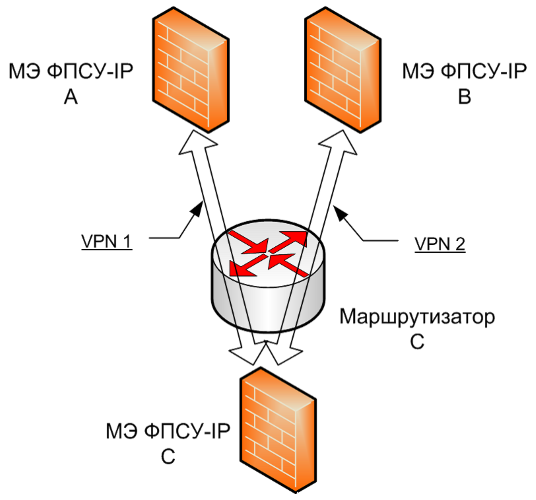 Sample_CFG_Scheme6_30092020