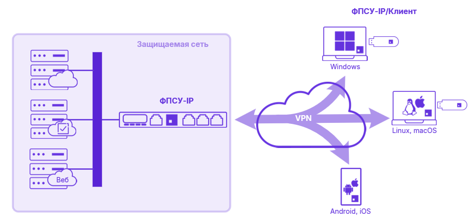 Common_scheme_160426